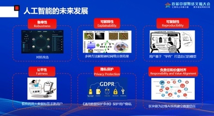 京东云亮相中国网络文明大会 梅涛诠释人工智能如何成为产业数智化新引擎