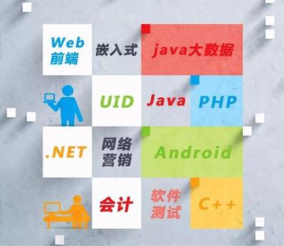 大数据技术 重塑传统行业模式的科技引擎